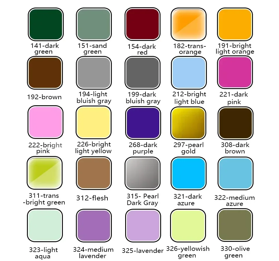 75 pièces de particules à asse - Diy Electronics Gift Ideas avis et prix
